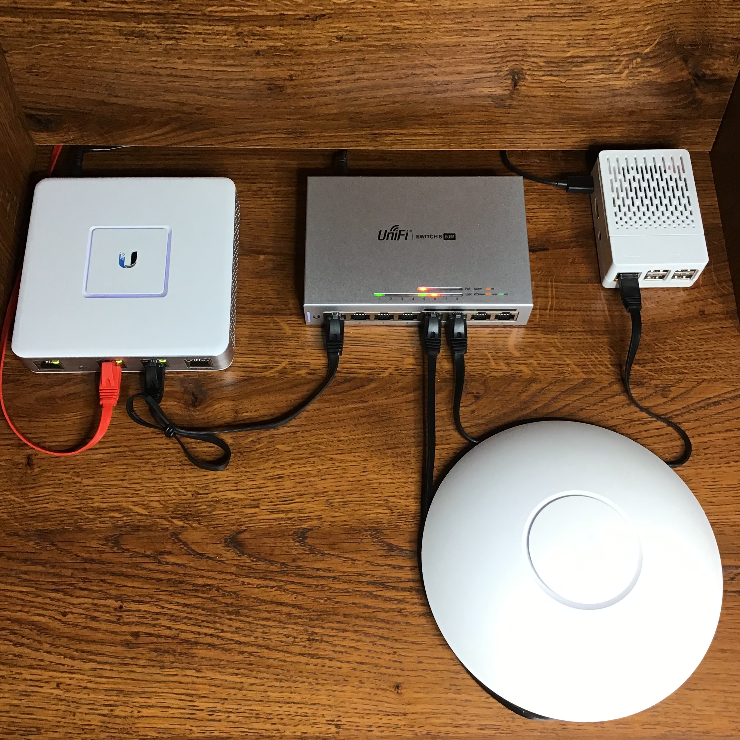 Ubiquiti Unifi Network Setup Guide | Smart Home Hobby